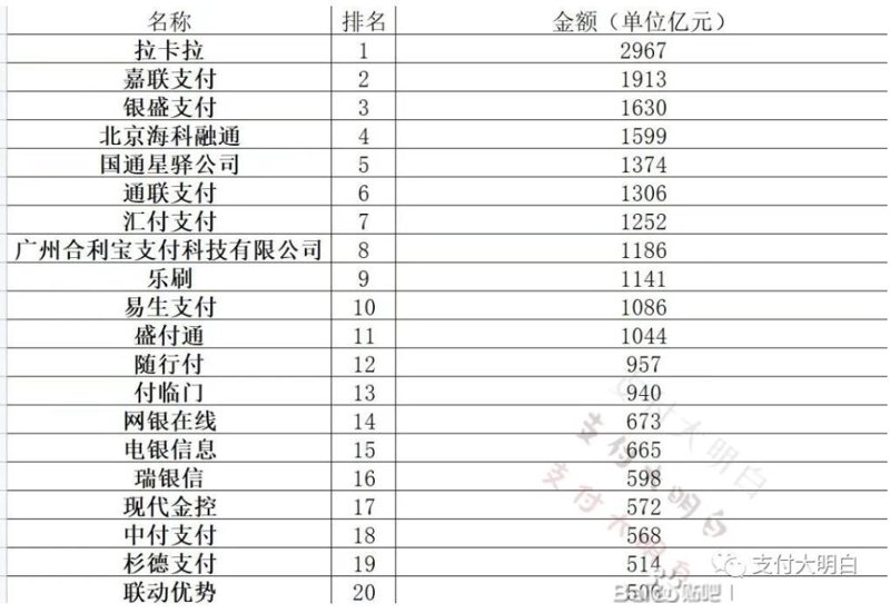 科技金融控股：打造未来金融科技生态