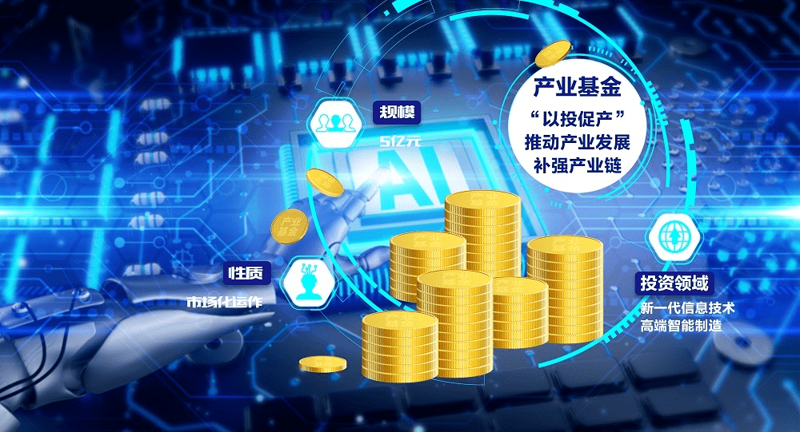 北京科技金融：创新与挑战并存的金融生态